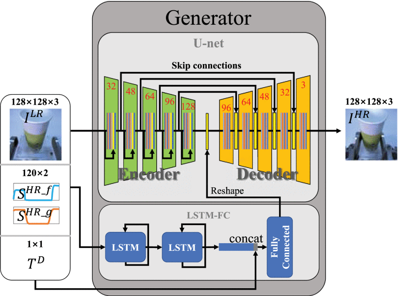 Demo Image